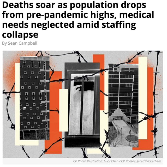 Deaths soar as population drops from pre-pandemic highs, medical needs neglected amid staffing collapse