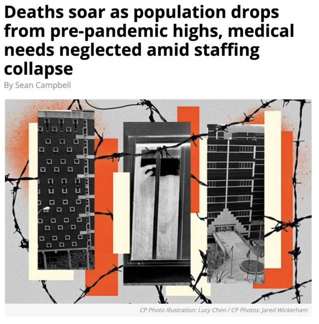 Deaths soar as population drops from pre-pandemic highs, medical needs neglected amid staffing collapse