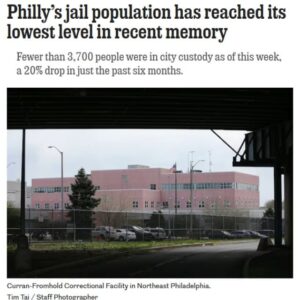 Philly’s jail population has reached its lowest level in recent memory
